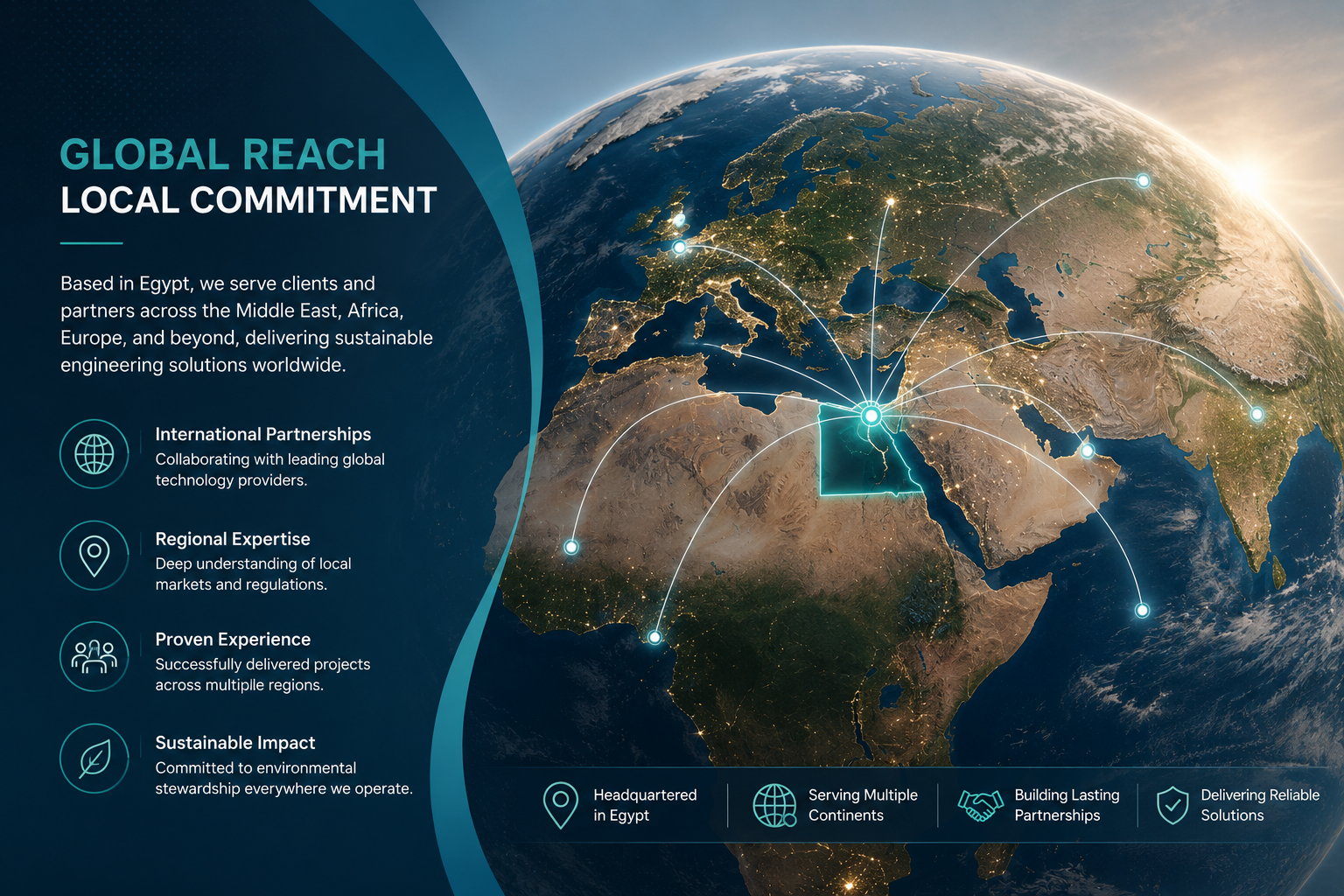 Global Reach